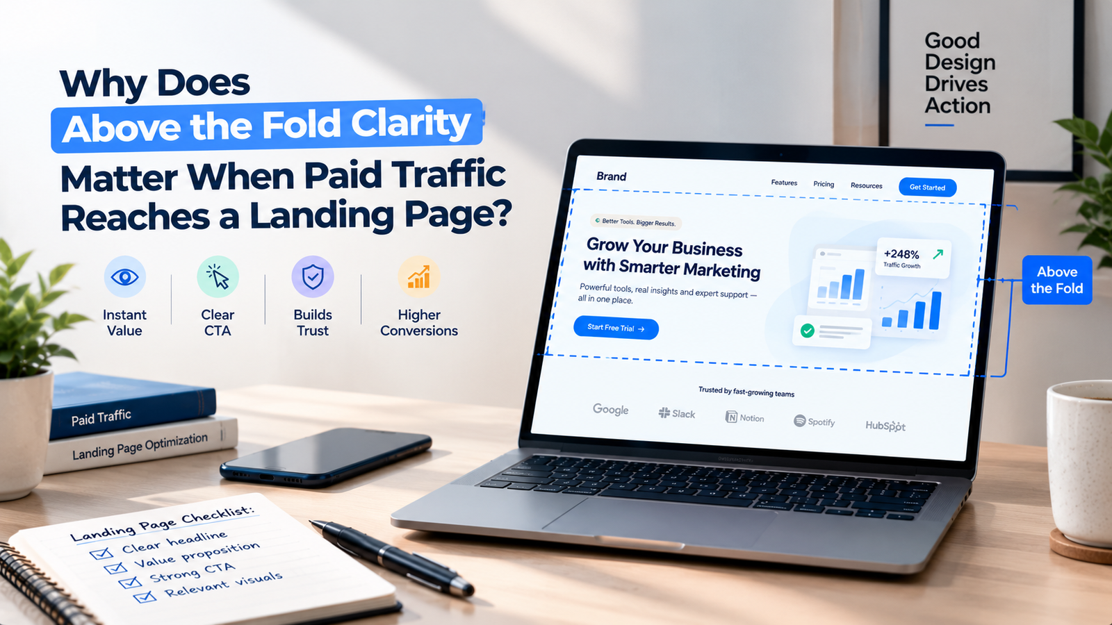 Why Does Above the Fold Clarity Matter When Paid Traffic Reaches a Landing Page?