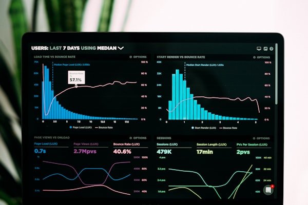 SalesAsk SaaS sales platform